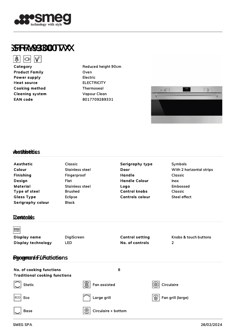 Página 1 del manual Ficha técnica Smeg SFRA9300TVX