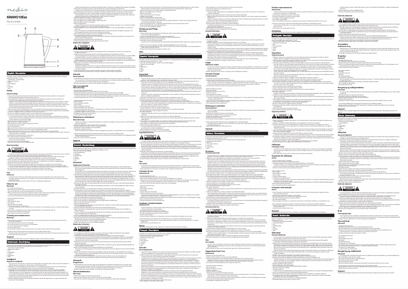 Page 1 de la notice Manuel utilisateur Nedis KAWK510EWT