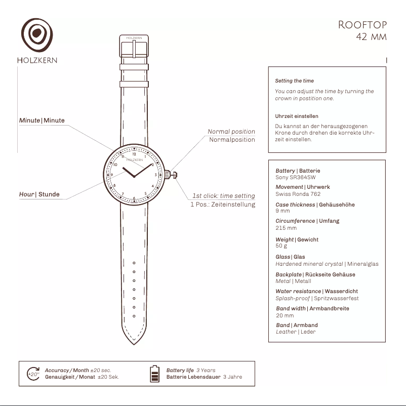 Page 1 de la notice Manuel utilisateur Holzkern Aurea