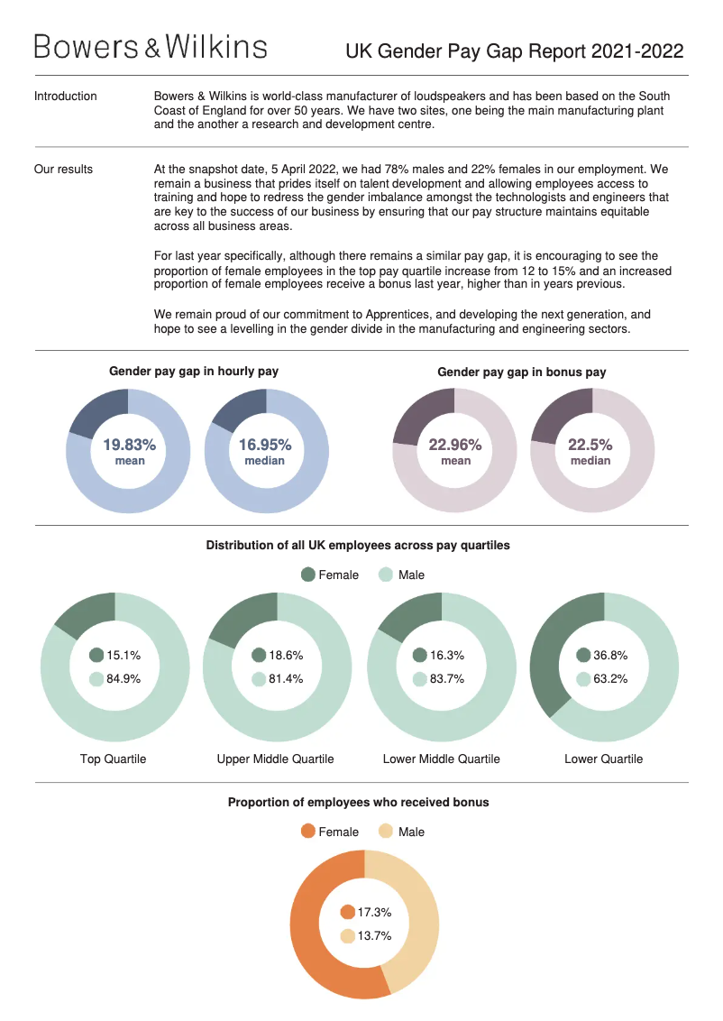 Page 1 de la notice Brochure Bowers & Wilkins HTM72 S2