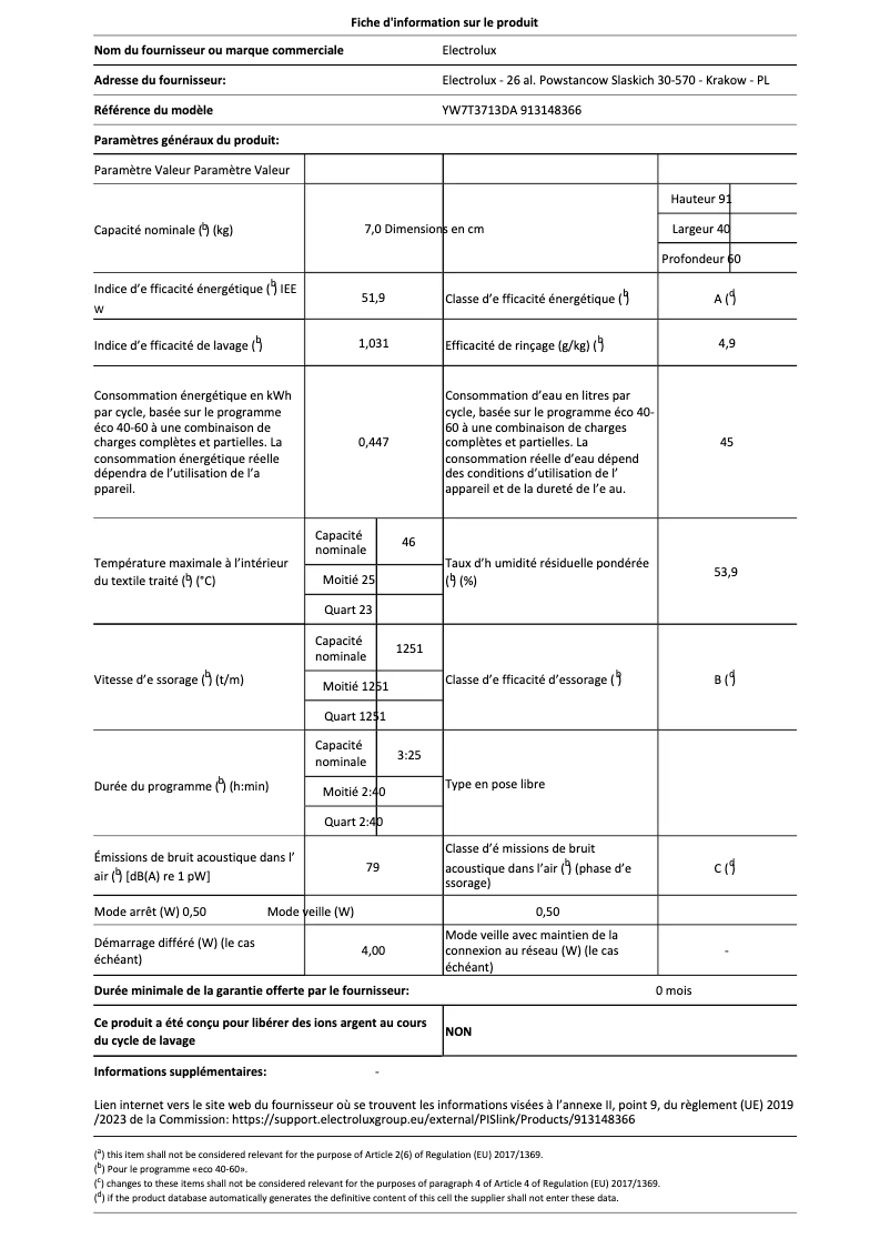 Página 1 del manual Ficha técnica Electrolux YW7T3713DA