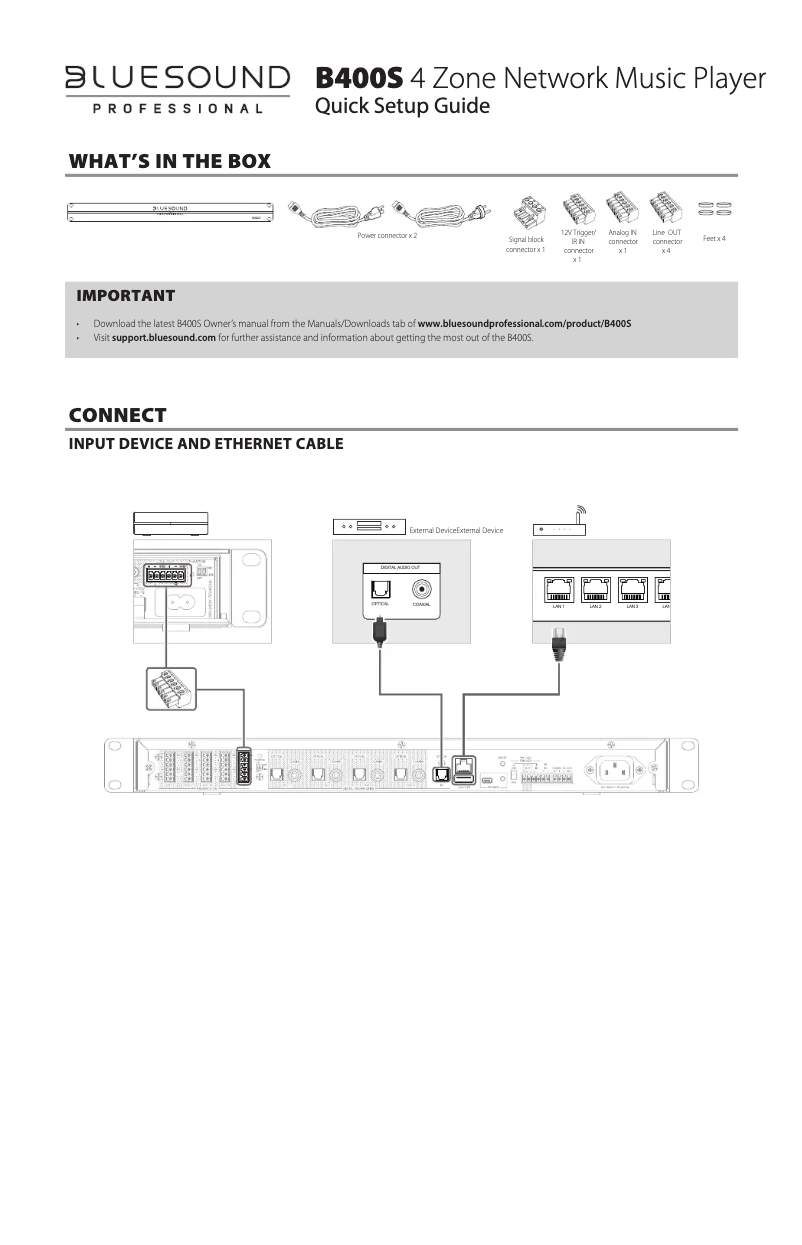 Page 1 de la notice Manuel utilisateur Bluesound B400S