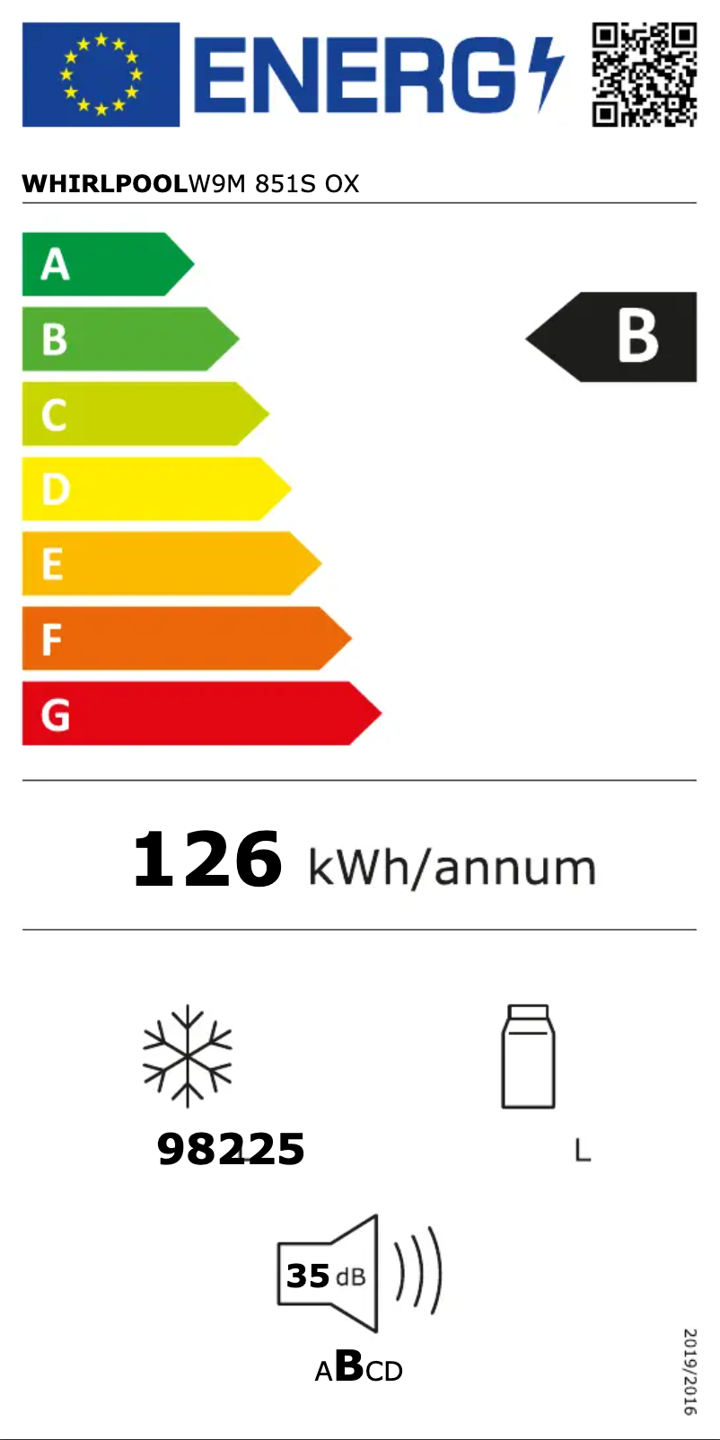 Página 1 del manual Etiqueta energética Whirlpool W9M 851S OX