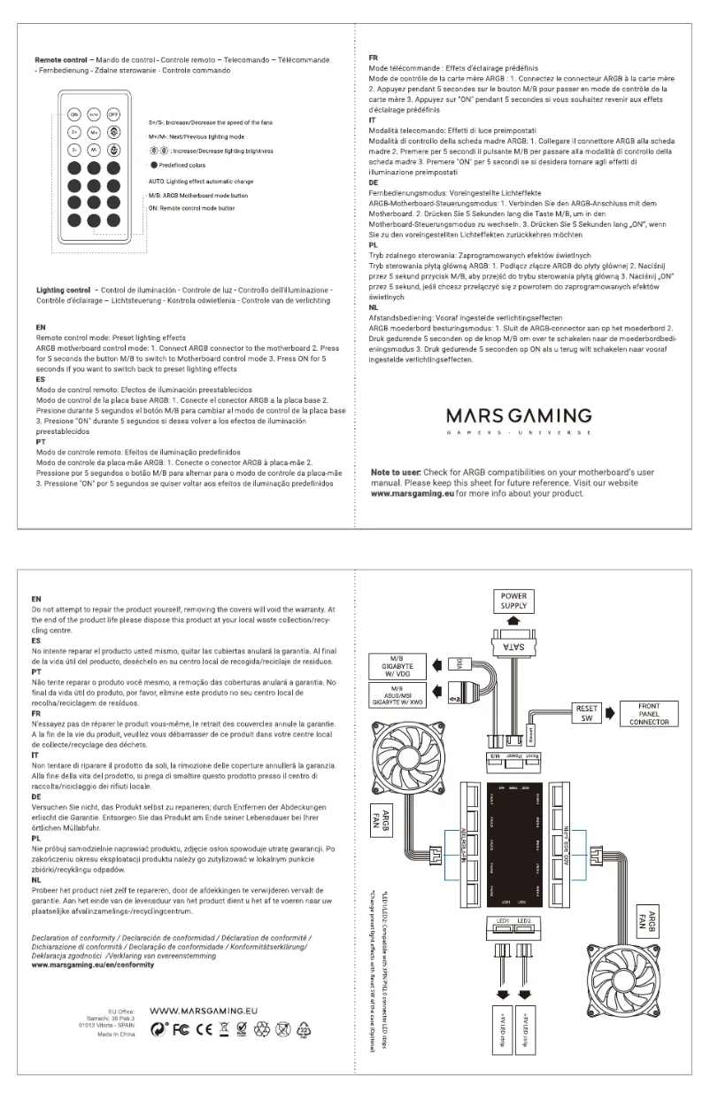Page 1 de la notice Manuel utilisateur Mars Gaming MF-3DKIT
