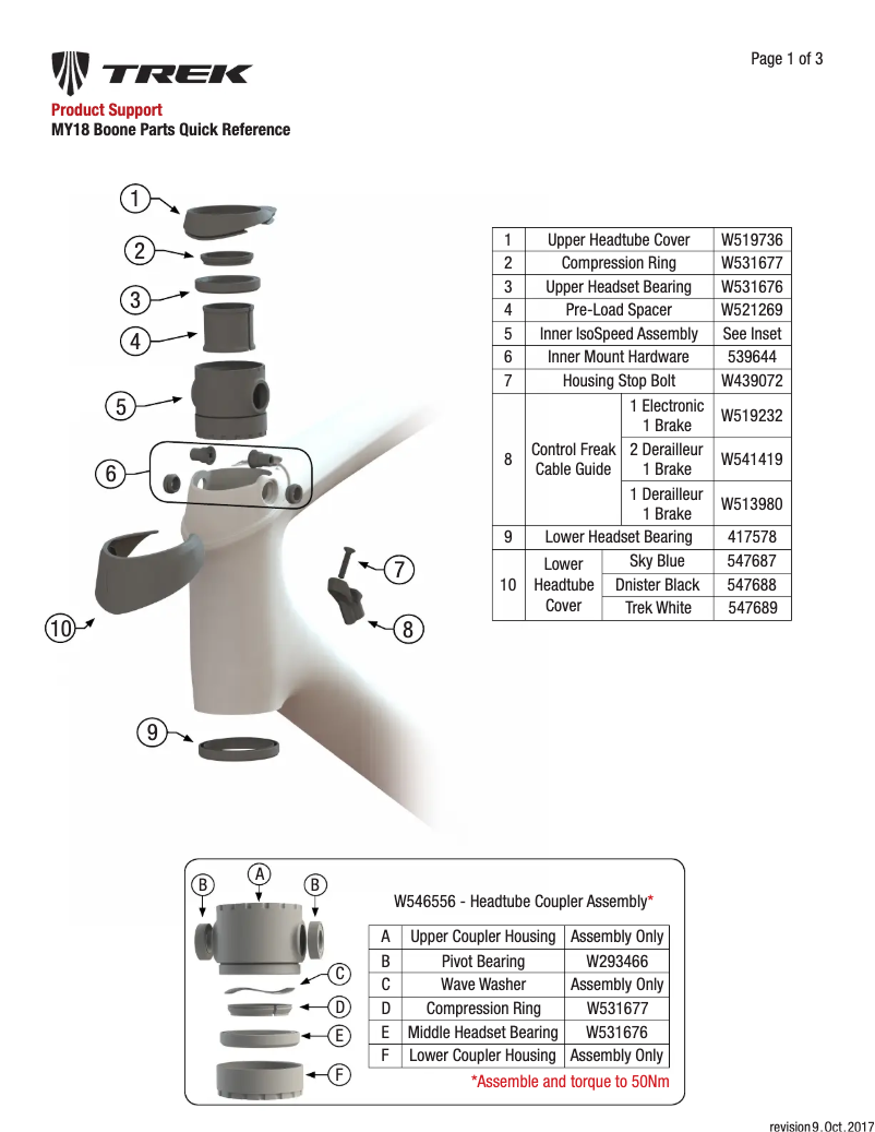 Page 1 of the manual Quick Start Guide Trek Boone MY18