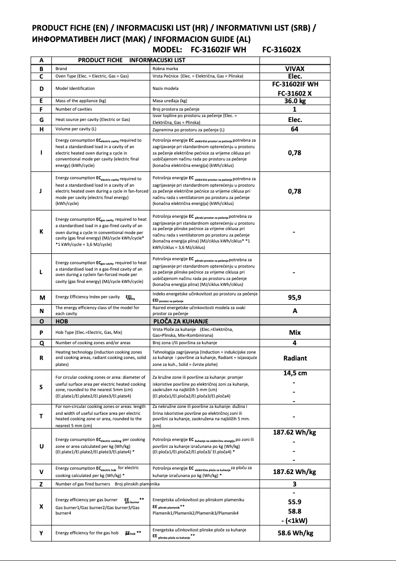 Page 1 of the manual Technical Sheet Vivax FC-31602 X
