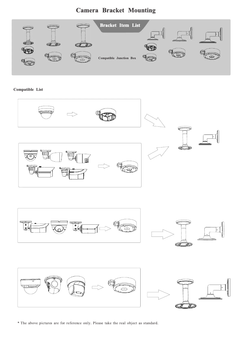 Page 1 of the manual Quick Start Guide Speco Technologies CLT2