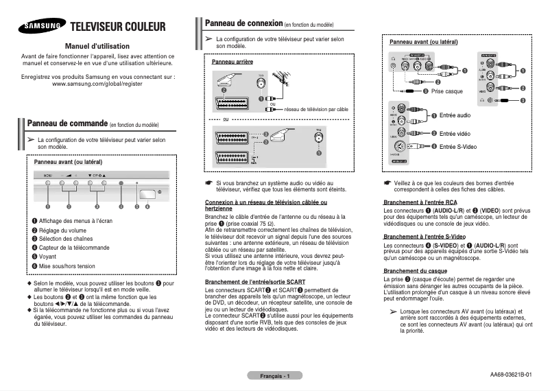 Página 1 del manual Manual de usuario Samsung WS-28M204N