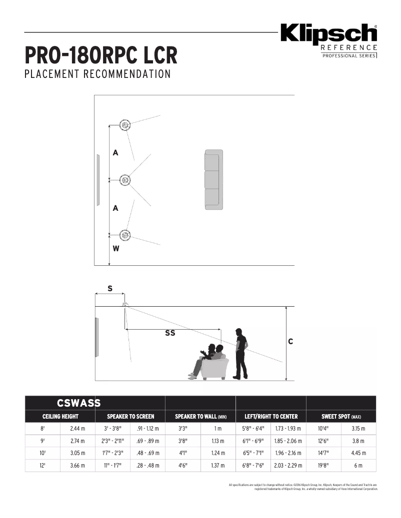 Page 1 de la notice Mode d'emploi Klipsch PRO-180RPC LCR