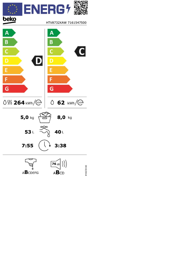 Page 1 de la notice Manuel utilisateur Beko HTV8732XAW