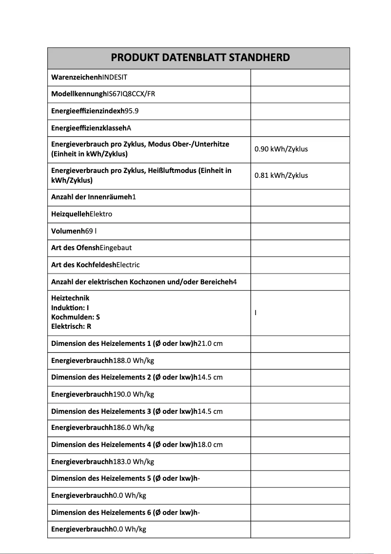 Page n°1 - Fiche technique Indesit IS67IQ8CCX