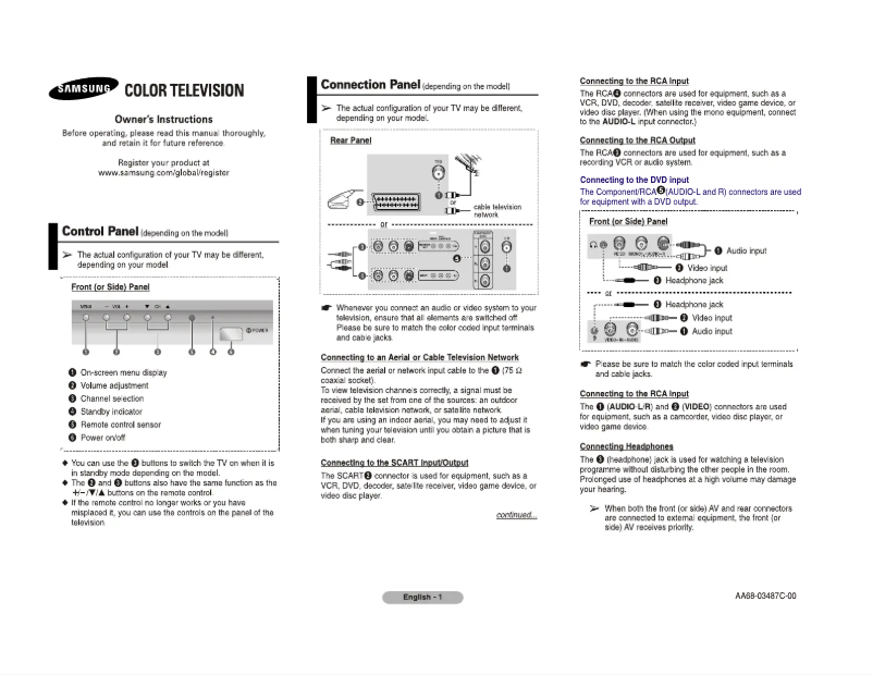 Página 1 del manual Manual de usuario Samsung CZ-21K45MJ