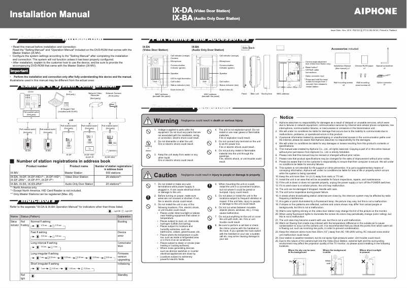 Page 1 of the manual User Manual Aiphone IX-BA