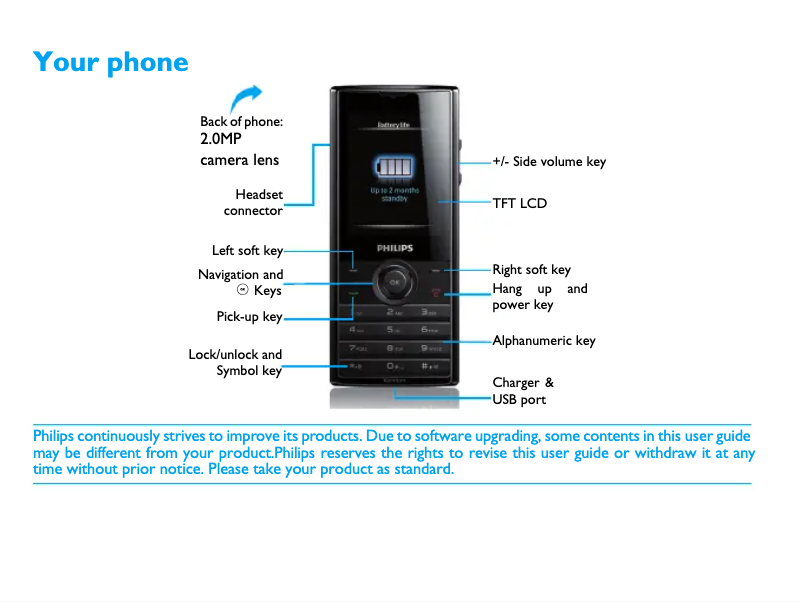 Page n°1 - Manuel utilisateur Philips Xenium X513