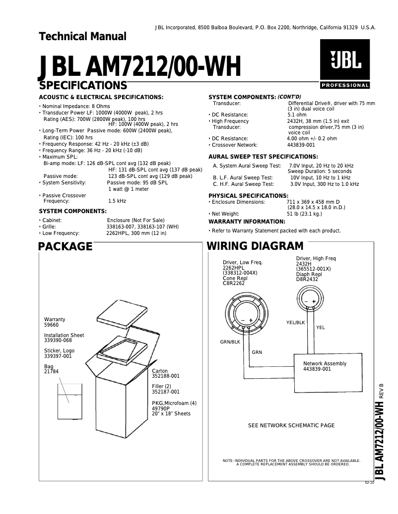 Page 1 de la notice Manuel utilisateur JBL AM7212/00