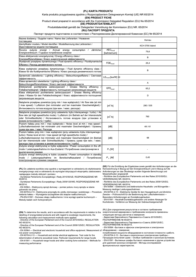 Page 1 de la notice Fiche technique Kernau KCH 0790 B Island