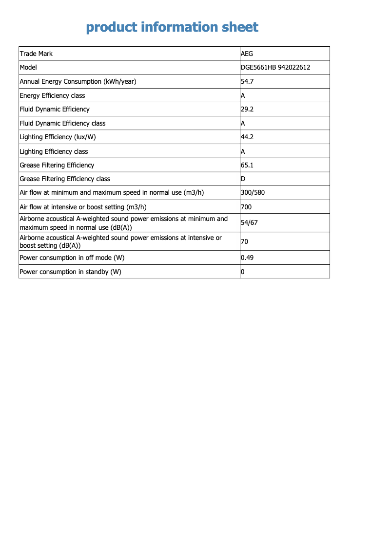 Page 1 de la notice Fiche technique AEG DGE5661HB