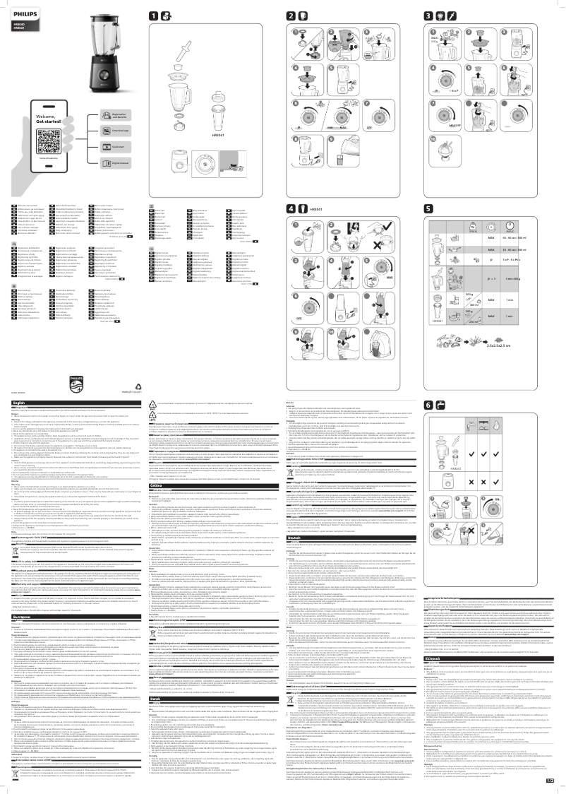 Página 1 del manual Manual de usuario Philips HR3040