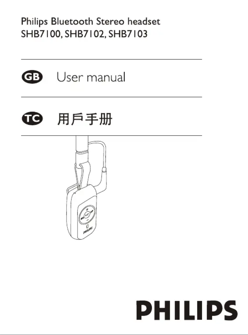 Page n°1 - Manuel utilisateur Philips SHB7102