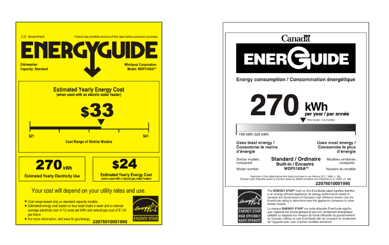 Página 1 del manual Etiqueta energética Whirlpool WDF518SAF