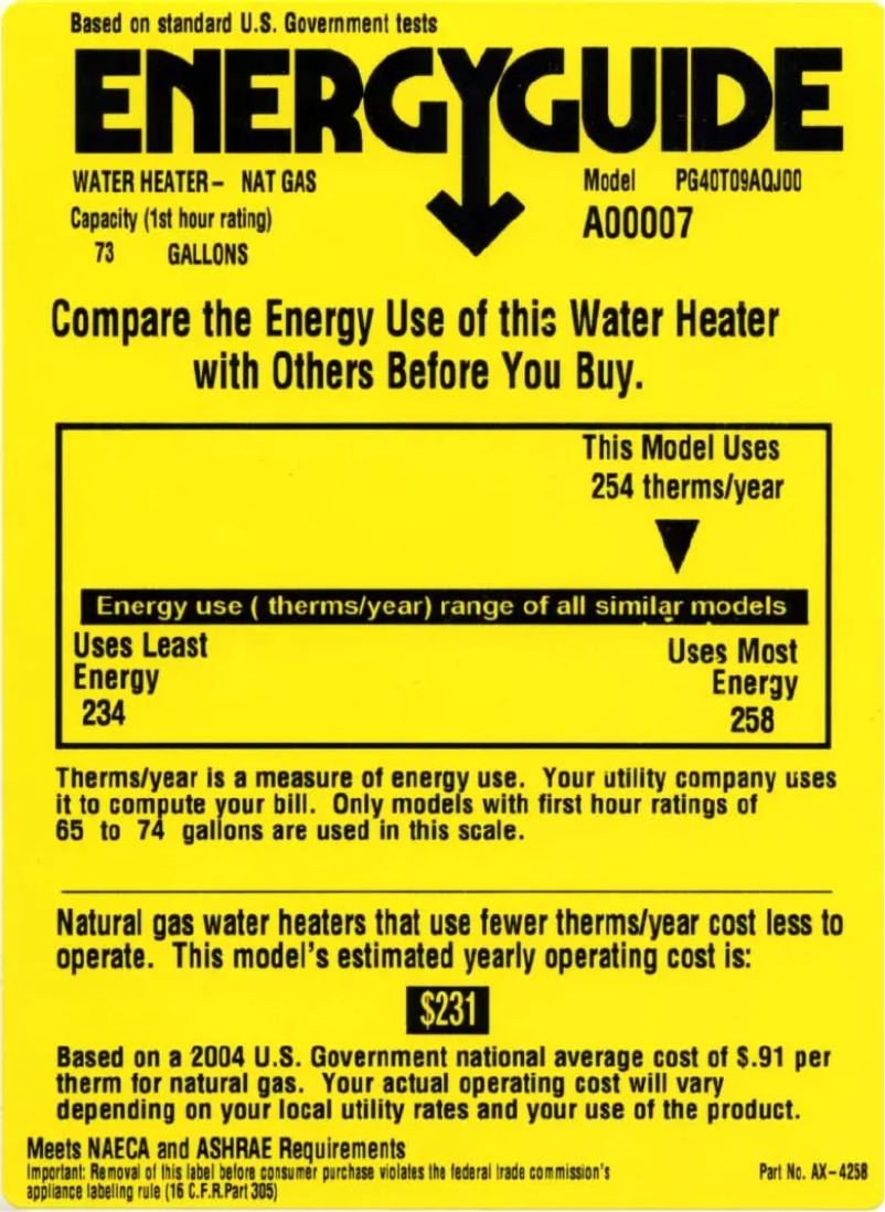 Page n°1 - Label énergétique GE PG40T09AQJ00