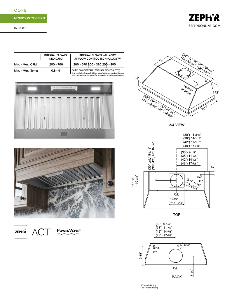 Página 1 del manual Ficha técnica Zephyr Monsoon Connect AK9440BS