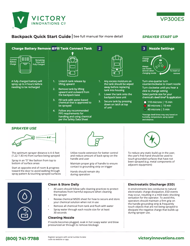 Page 1 de la notice Manuel utilisateur Victory VP300ESK