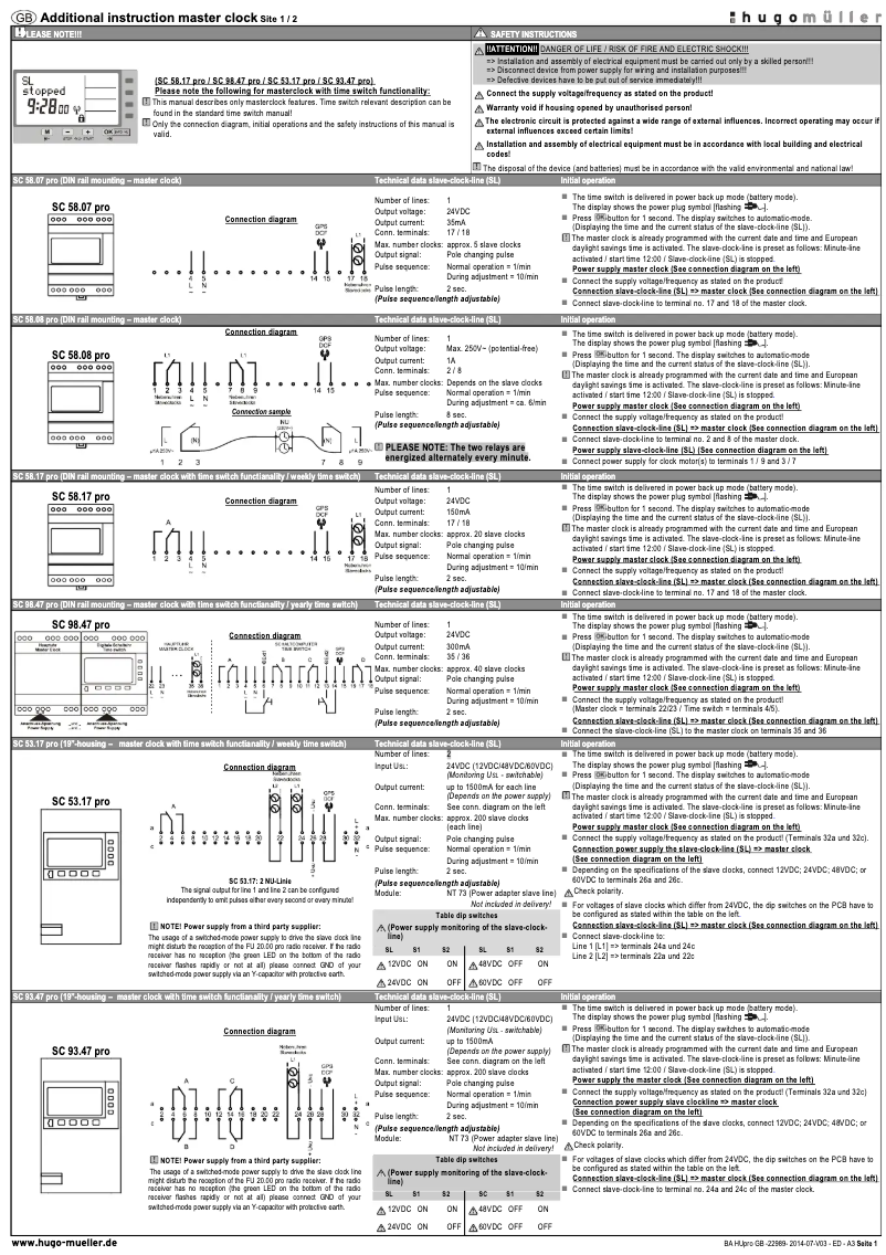 Page 1 de la notice Manuel utilisateur Müller SC 95.47 pro
