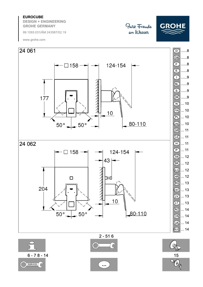 Page 1 de la notice Manuel utilisateur Grohe Eurocube