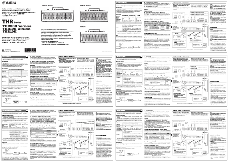 Page 1 of the manual User Manual Yamaha THR10II Wireless
