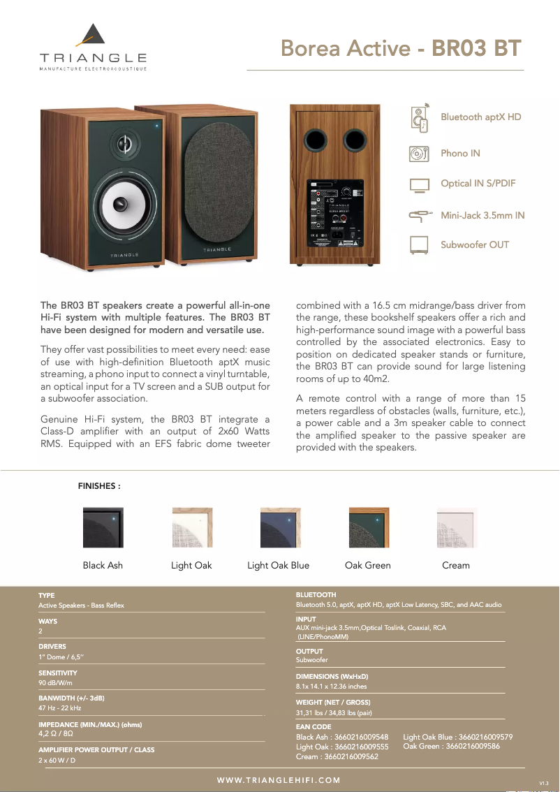 Page 1 de la notice Fiche technique Triangle Borea BR03 BT