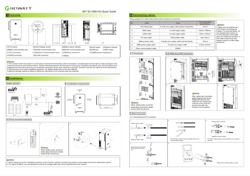 Page 1 de la notice Manuel utilisateur Growatt WIT 50-100K-H