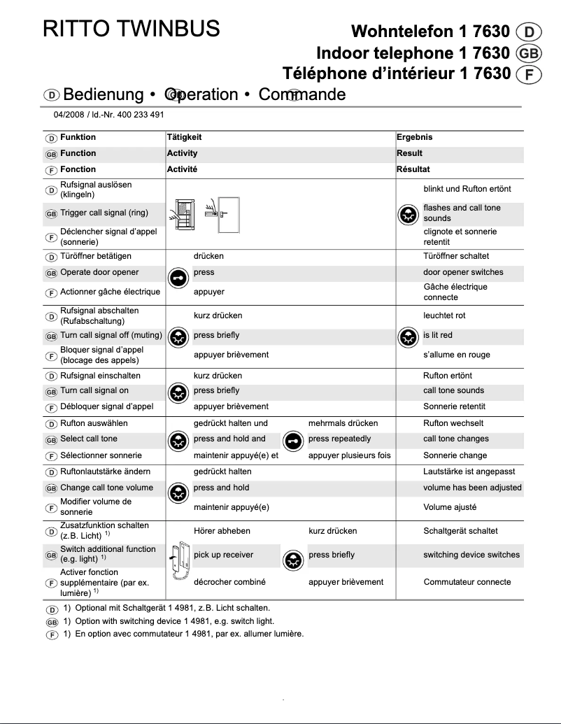 Page 1 de la notice Manuel utilisateur Ritto 1841170