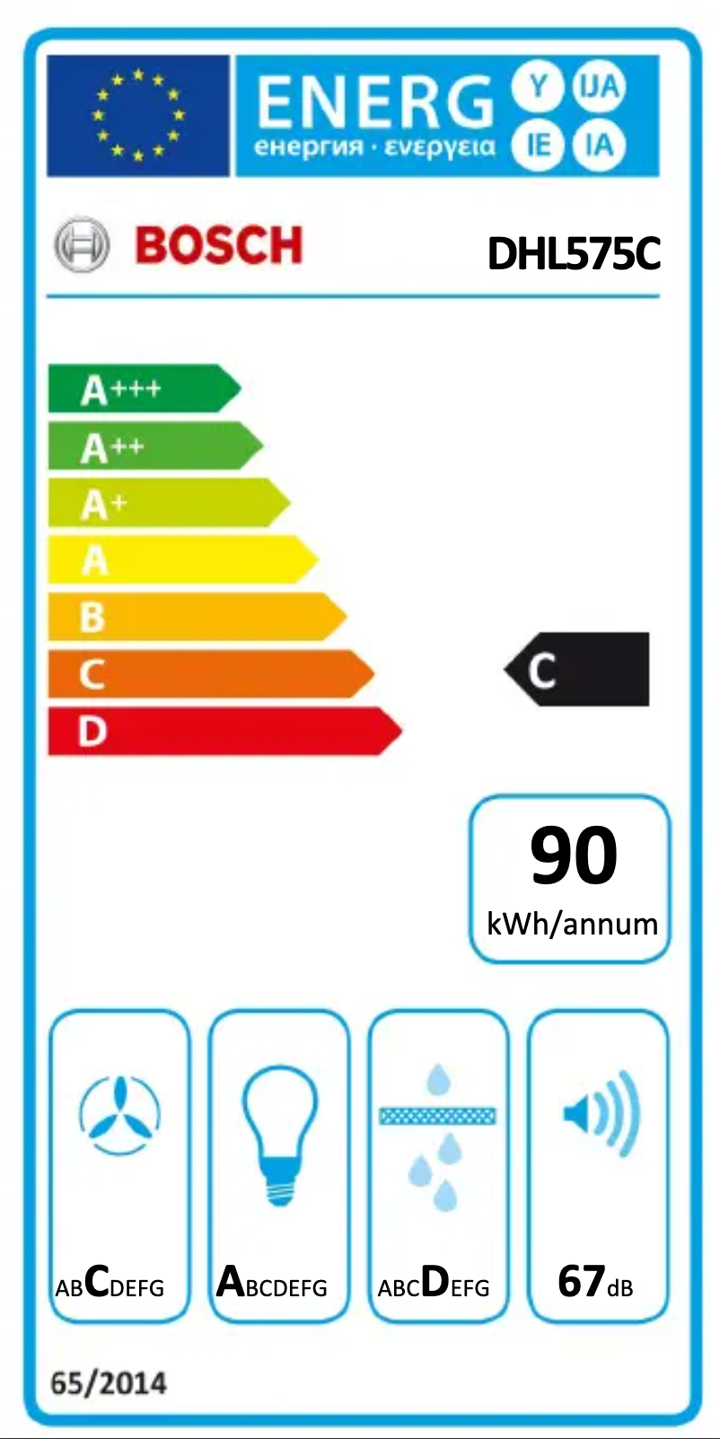 Page 1 of the manual Energy Label Bosch DHL575C