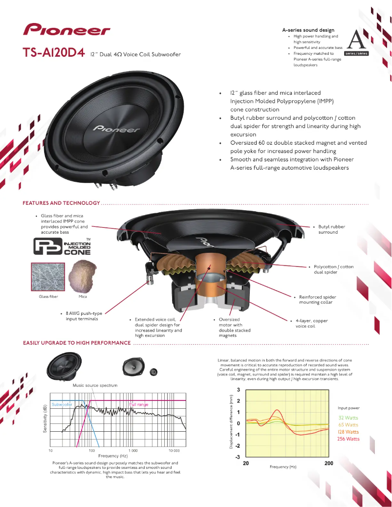 Page 1 de la notice Brochure Pioneer TS-A120D4