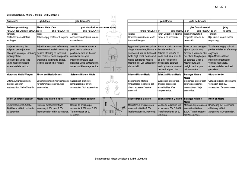 Page 1 de la notice Manuel utilisateur Kern 287-100