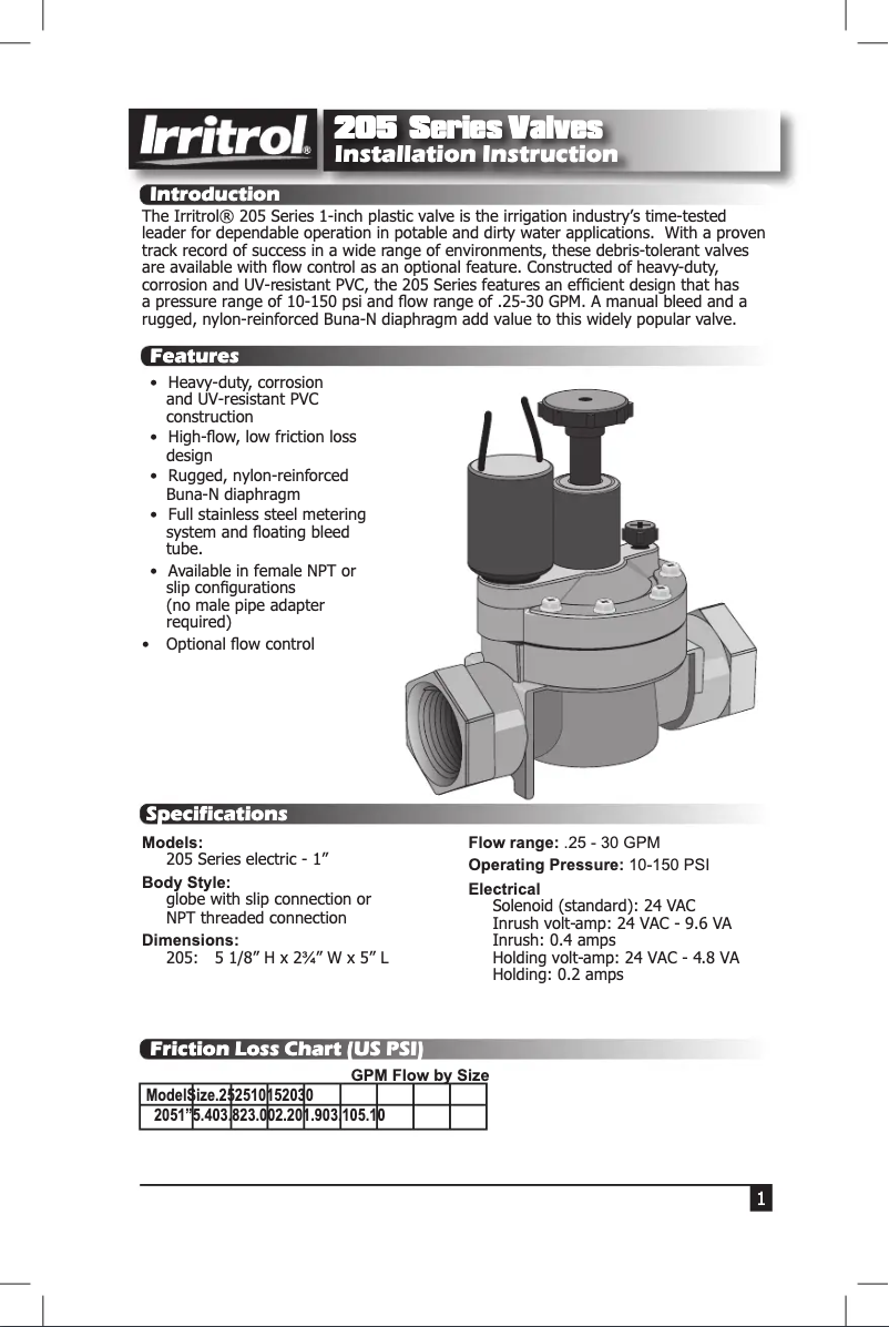 Página 1 del manual Manual de usuario Irritrol 205T