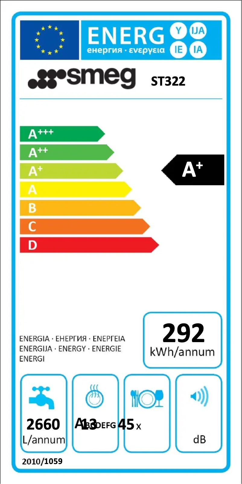 Page 1 de la notice Label énergétique Smeg ST322
