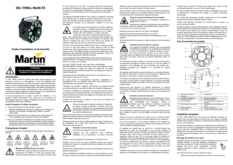 Page 1 de la notice Guide d'installation Martin THRILL Multi-FX LED