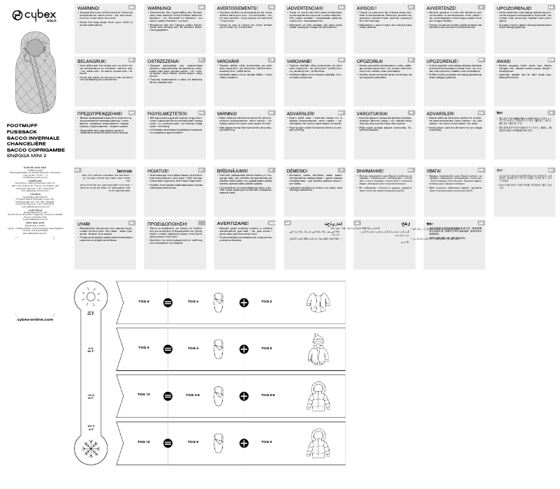 Page 1 de la notice Manuel utilisateur Cybex Snogga Mini 2
