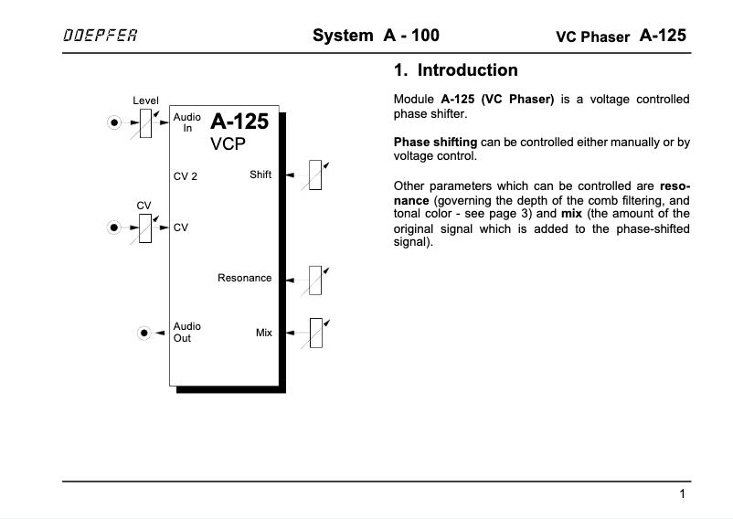 Page 1 de la notice Manuel utilisateur Doepfer A-125