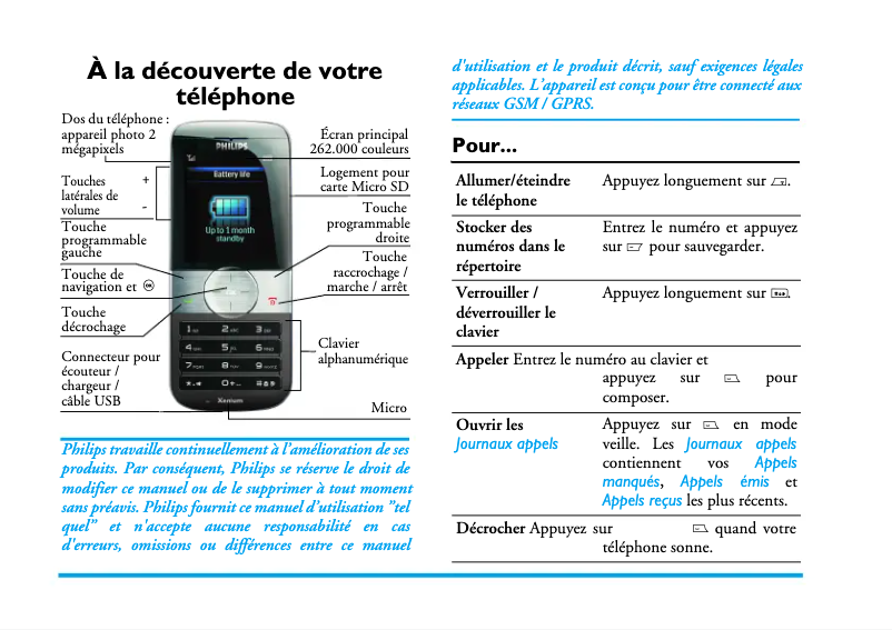 Page 1 de la notice Manuel utilisateur Philips CTX710BLS