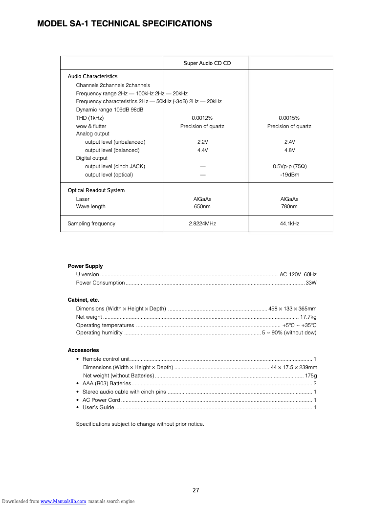 Page 1 de la notice Manuel utilisateur Marantz SA-1