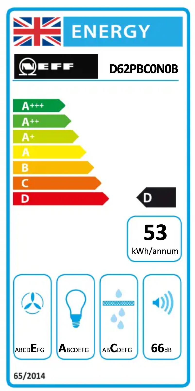Page 1 de la notice Label énergétique Neff D62PBC0N0B