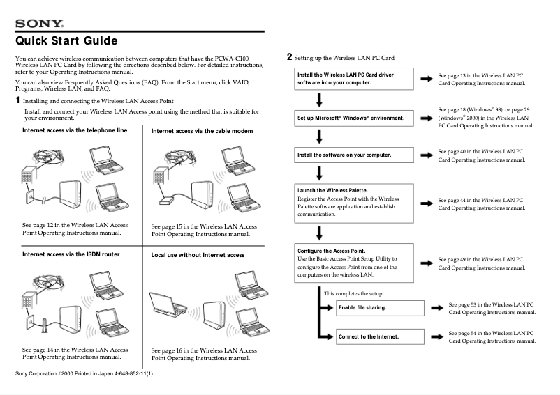 Page 1 de la notice Guide d'installation Sony PCWA-C100