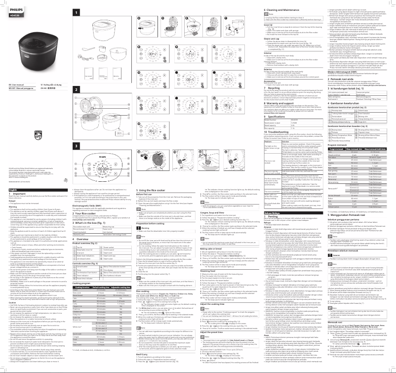 Page 1 de la notice Manuel utilisateur Philips HD4539