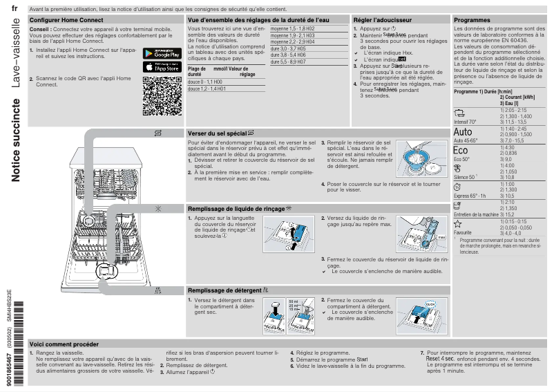 Page 1 de la notice Manuel utilisateur Bosch SMI4HBS23E