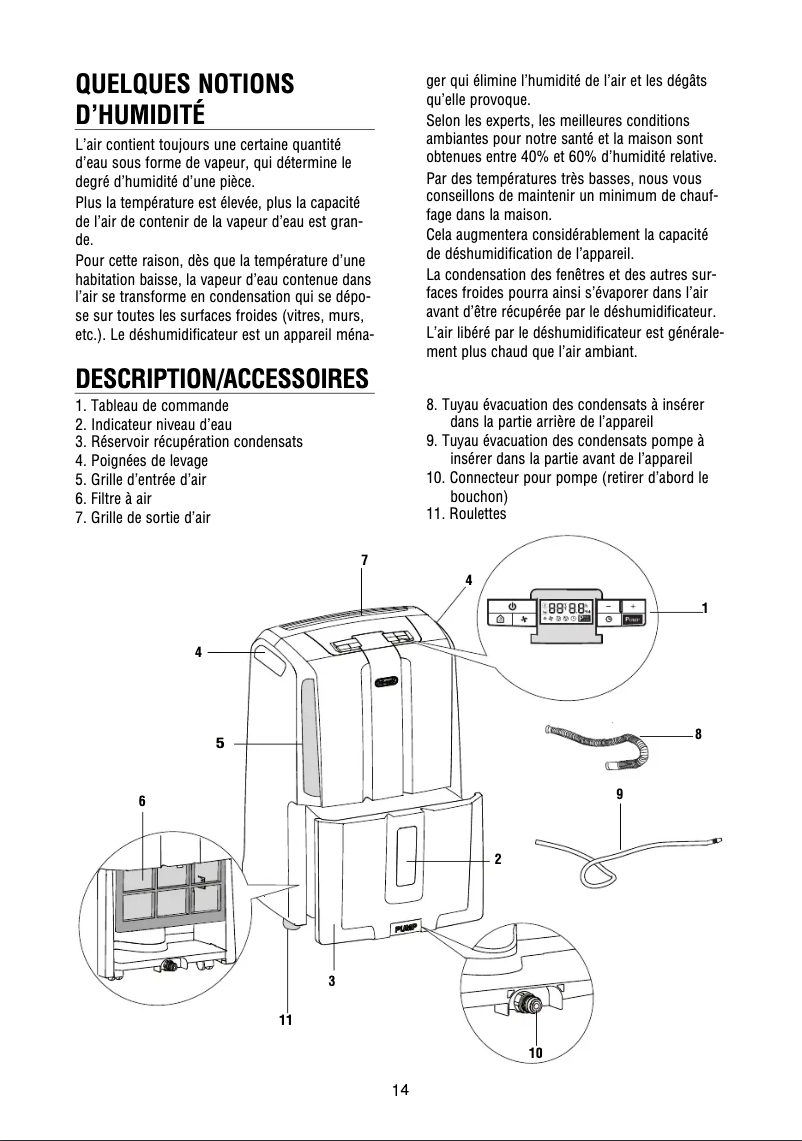 Page 1 de la notice Manuel utilisateur DeLonghi AirDry DD230P