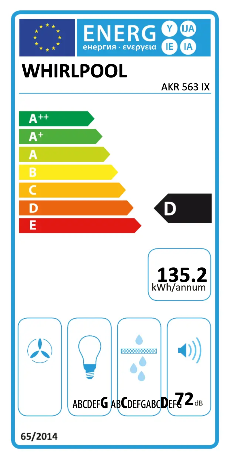 Página 1 del manual Manual de usuario Whirlpool AKR 563 IX