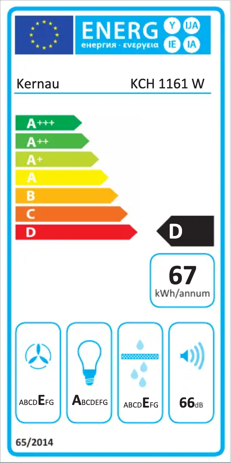 Page 1 de la notice Label énergétique Kernau KCH 1161 W